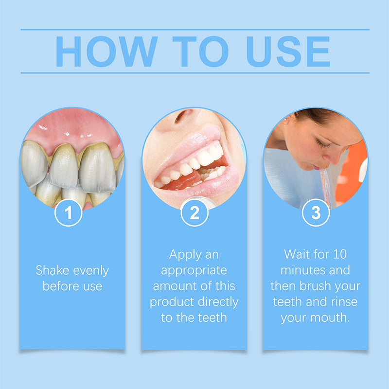 DENTAL™ Advanced Enamel Repair Oral Care Solution