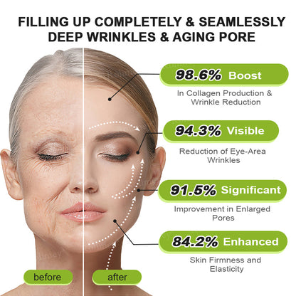 👏💧✨Made and shipped from the USA 💫Botox & Vita-A Retinol Shot Wrinkle-Lift Tightening cream - Last Day Promotion 50% OFF