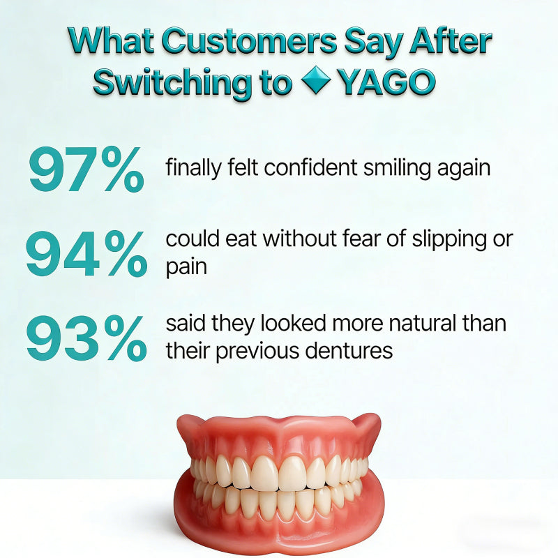 Perfect Dentures with AdvancedSize & Shape Memory Fit /Automatically locks to theappropriate size, perfectly fittingevery mouth.