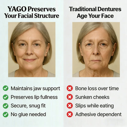Perfect Dentures with AdvancedSize & Shape Memory Fit /Automatically locks to theappropriate size, perfectly fittingevery mouth.