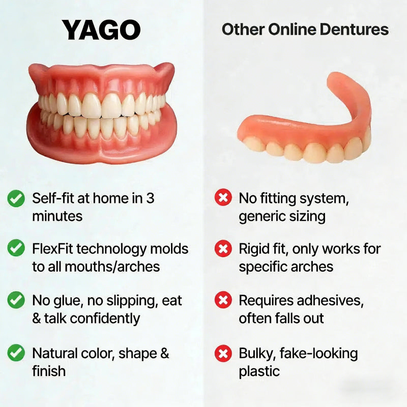 Perfect Dentures with AdvancedSize & Shape Memory Fit /Automatically locks to theappropriate size, perfectly fittingevery mouth.
