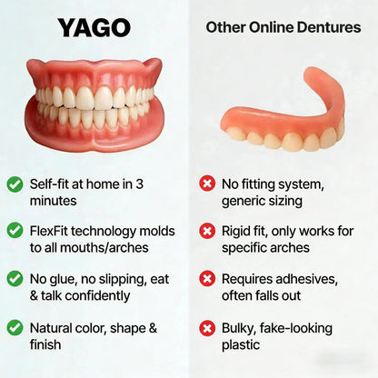 Perfect Dentures with AdvancedSize & Shape Memory Fit /Automatically locks to theappropriate size, perfectly fittingevery mouth.