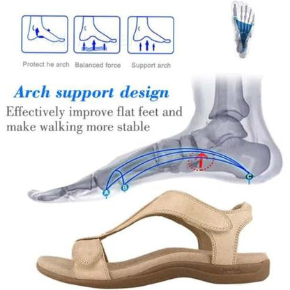 🔥LAST DAY 70% OFF🔥Women's Wedge Orthopedic Sandals | Fit For Your Feet