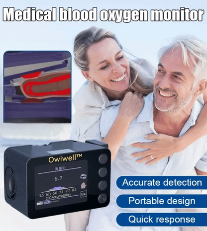 Owiwell™ Advanced Non-Invasive Glucose Monitor-99.9% Accuracy + Exclusive Gift ✅TGA Approved